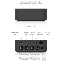Streamer audio digital PoE multi-zonă UniFi Ubiquiti PoE Audio Port, Negru, UPL-Port-B